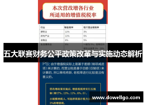 五大联赛财务公平政策改革与实施动态解析